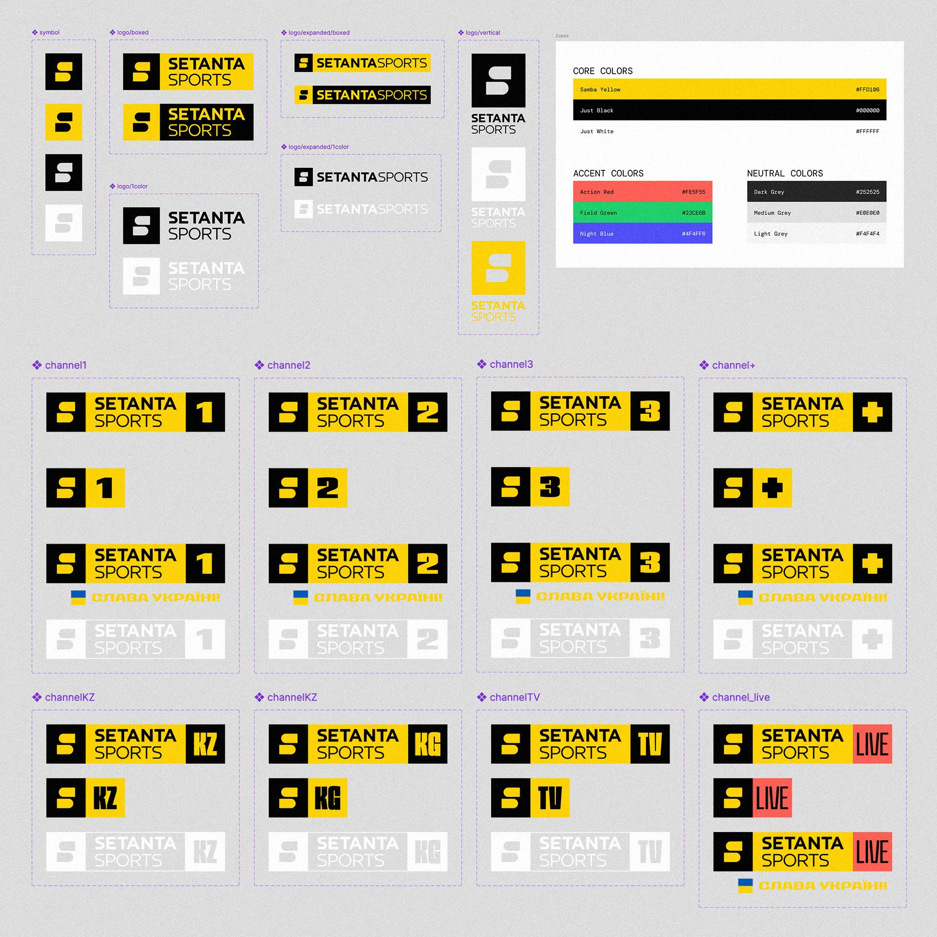 Ohania's Customer Journey Ohania's Customer Journey