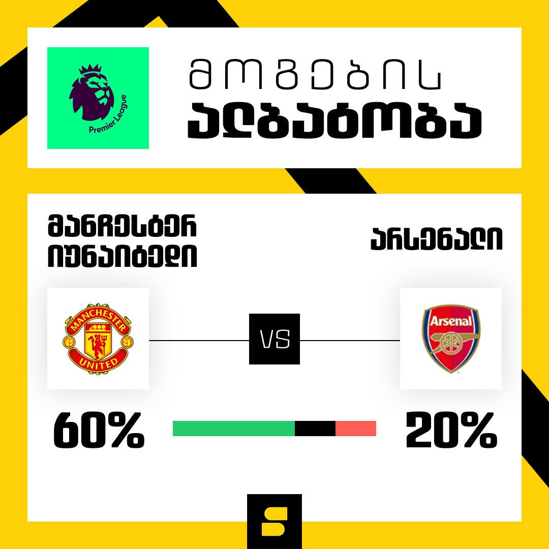 Setanta Post - 9 Statistics Template